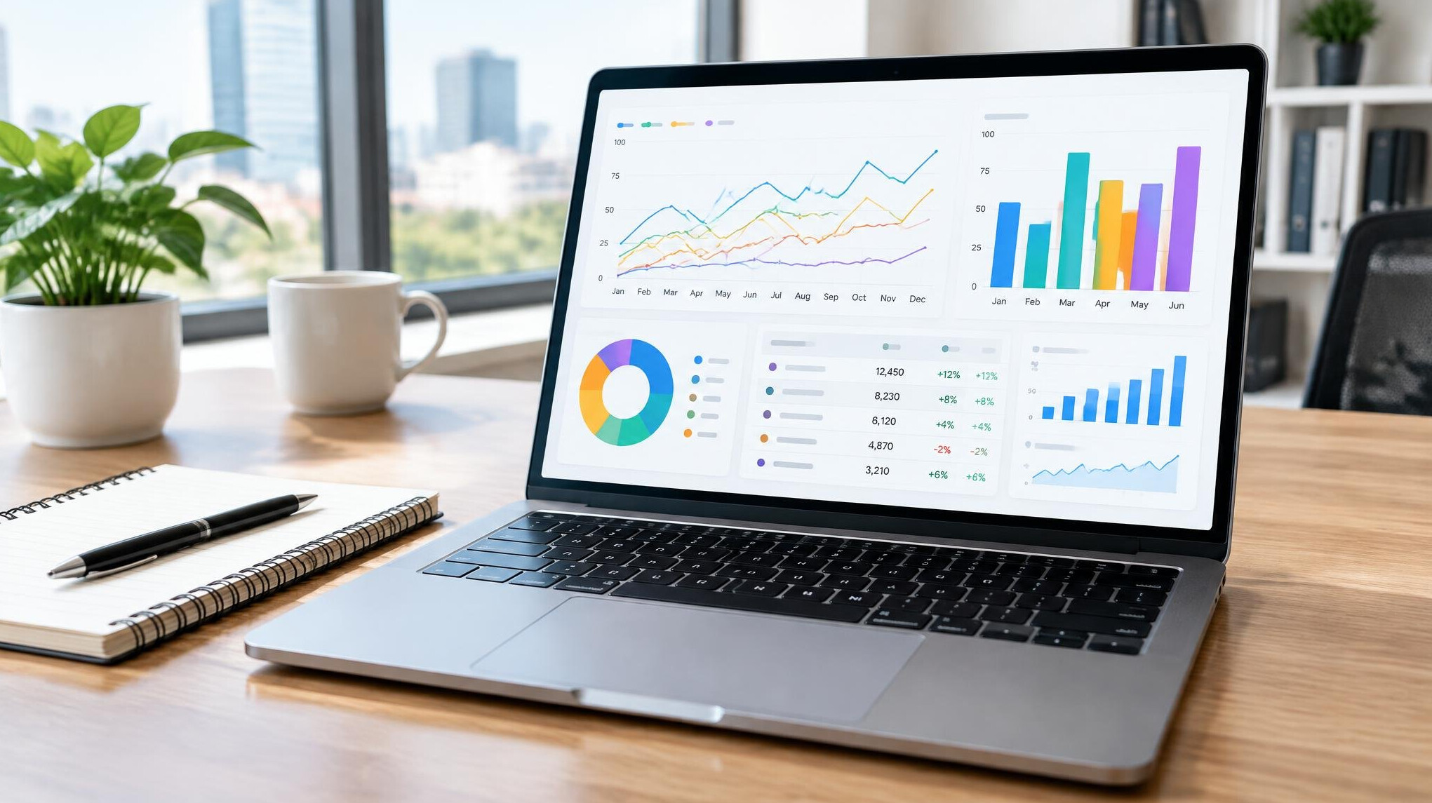 Laptop displaying data analysis charts and graphs